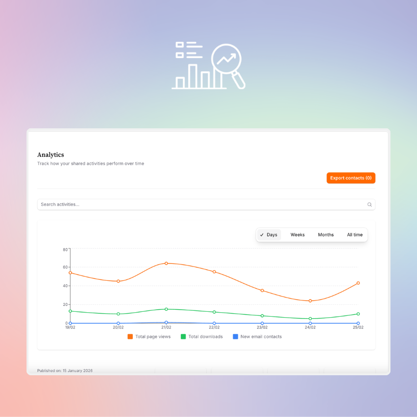 Video session screen preview